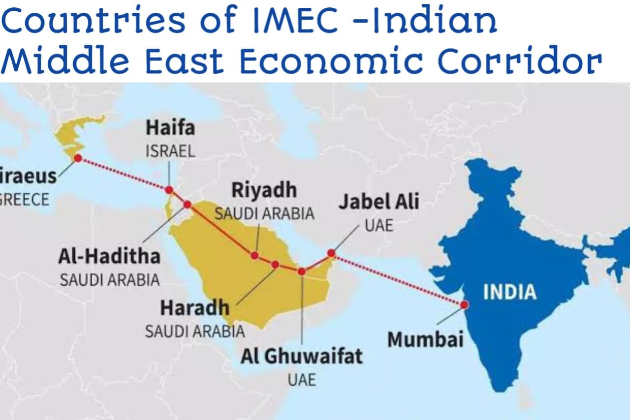 Benefits and Impact of IMEC (India-Middle East-Europe Economic Corridor ...