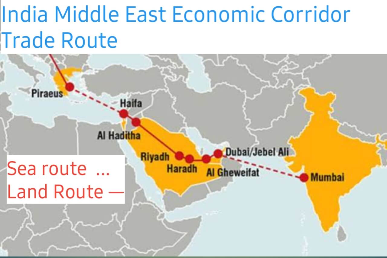 Benefits and Impact of IMEC (India-Middle East-Europe Economic Corridor ...